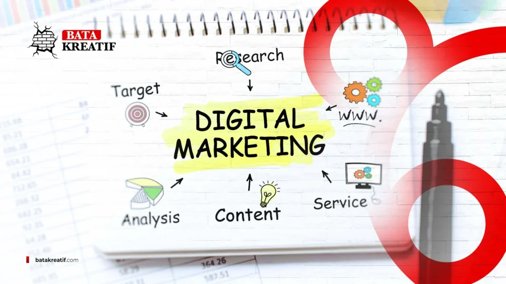 Apa Itu Digital Marketing