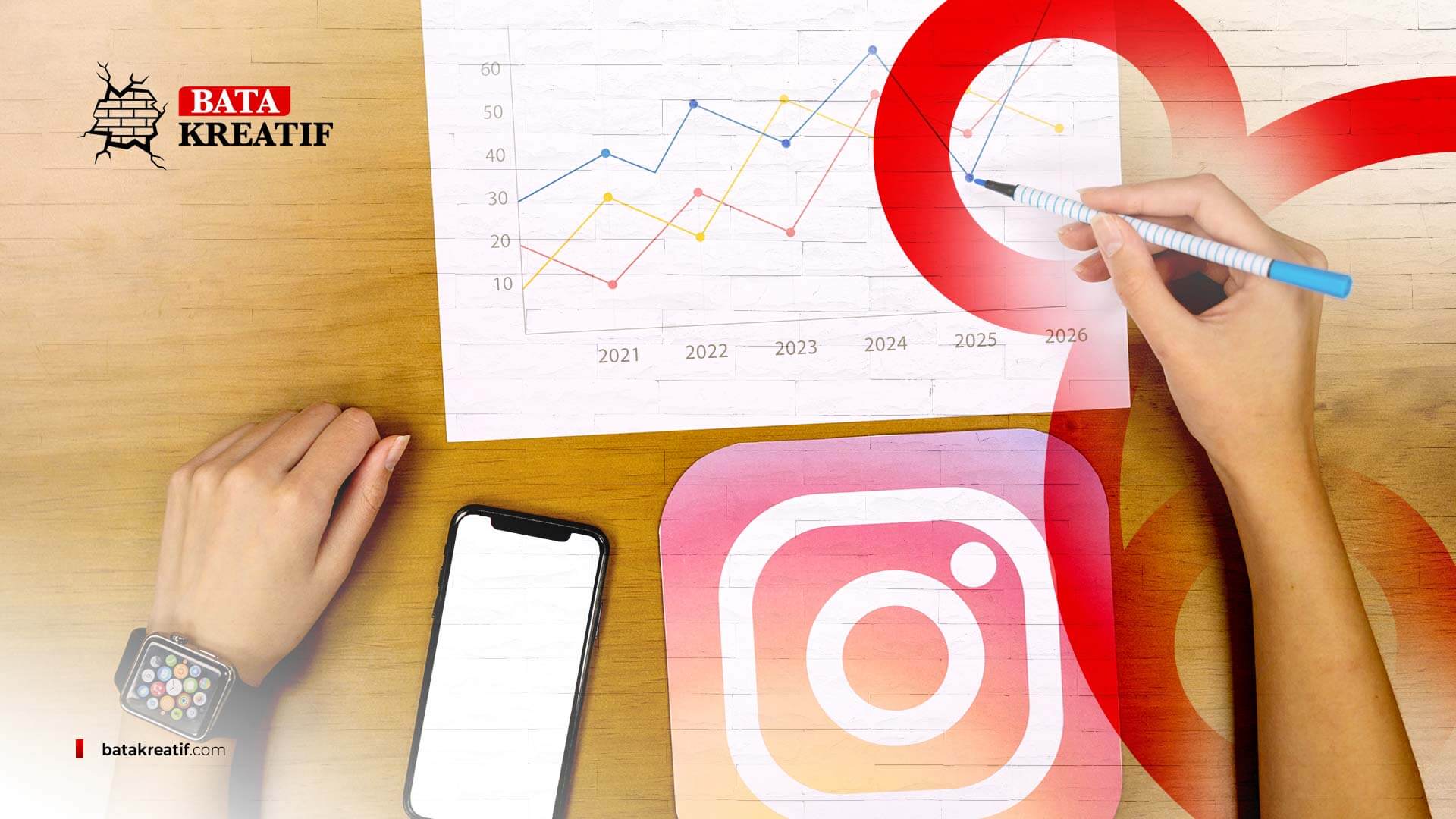 Strategi Pemasaran di Instagram